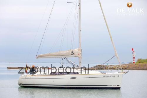 Beneteau Oceanis 31 beoordelingen en specificaties